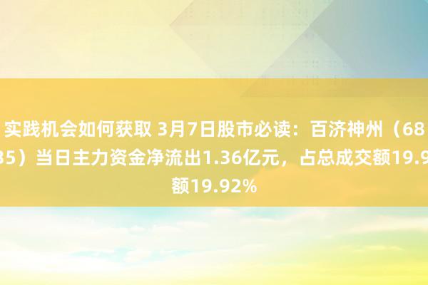 实践机会如何获取 3月7日股市必读：百济神州（688235）当日主力资金净流出1.36亿元，占总成交额19.92%